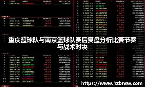 重庆篮球队与南京篮球队赛后复盘分析比赛节奏与战术对决