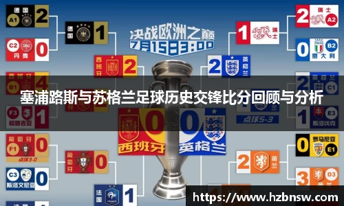 塞浦路斯与苏格兰足球历史交锋比分回顾与分析