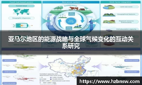 亚马尔地区的能源战略与全球气候变化的互动关系研究